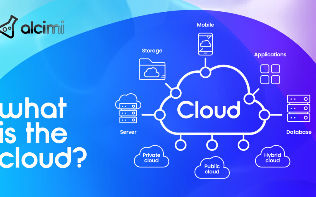 What is ‘the cloud’?